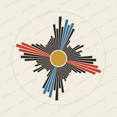 Beirut: Street Compass