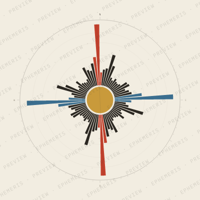 Belfast: Street Compass