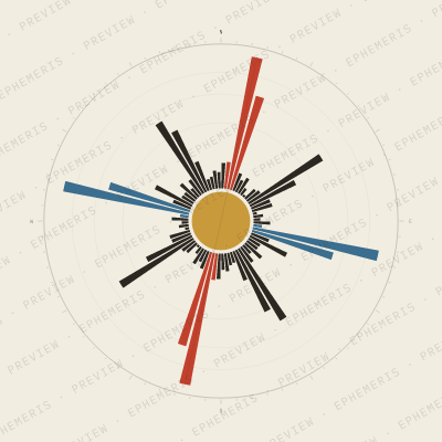 Belo Horizonte: Street Compass