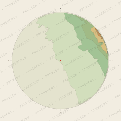 Berkeley: Strata
