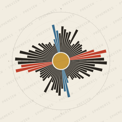 Bern: Street Compass