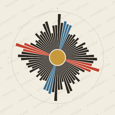 Biarritz: Street Compass