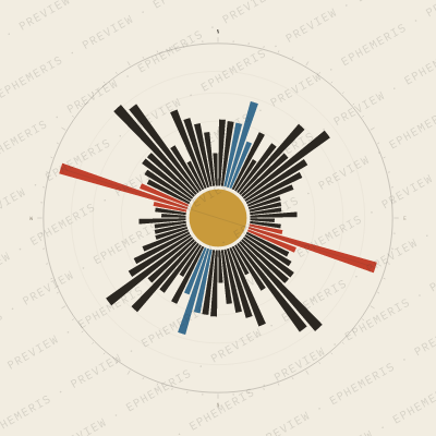 Bilbao: Street Compass