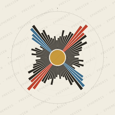 Birmingham: Street Compass