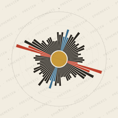 Bonn: Street Compass