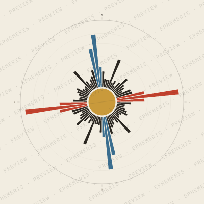 Bordeaux: Street Compass