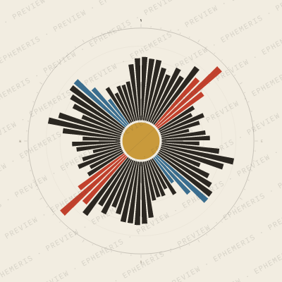 Bratislava: Street Compass