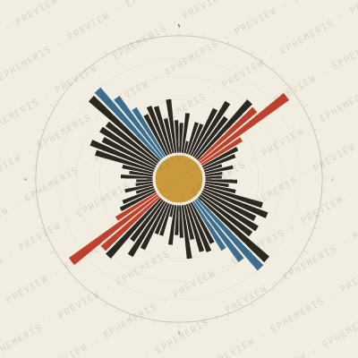 Bremen: Street Compass