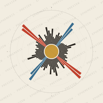 Brest: Street Compass