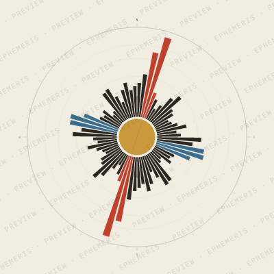 Brighton: Street Compass