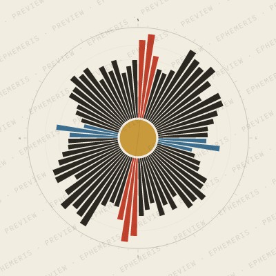 Bristol: Street Compass