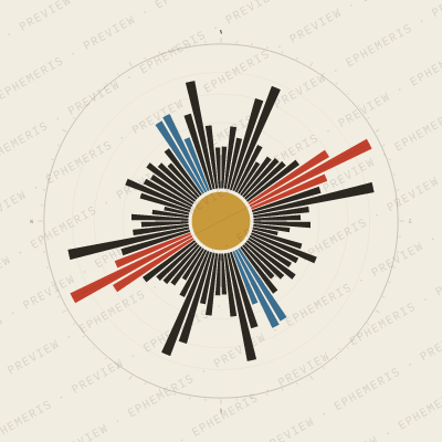 Brno: Street Compass