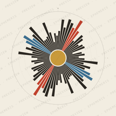 Brussels: Street Compass