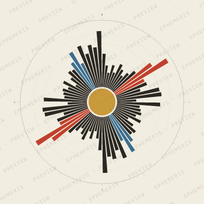 Bucharest: Street Compass
