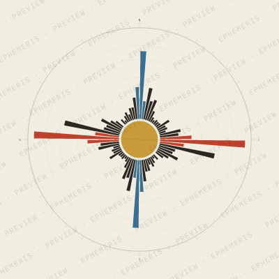 Bukhara: Street Compass