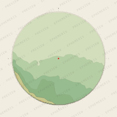 Bursa: Strata