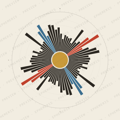 Caen: Street Compass