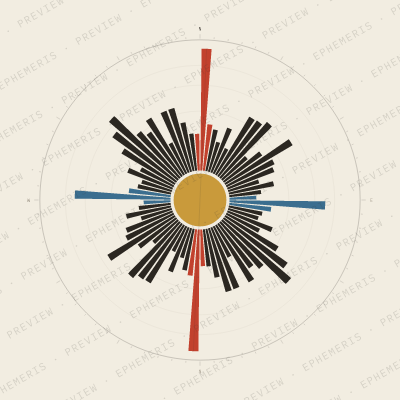 Cagliari: Street Compass