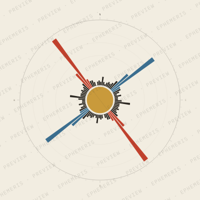 Cairns: Street Compass