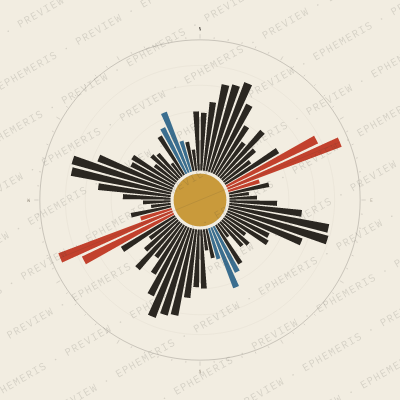 Cairo: Street Compass