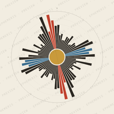 Cambridge: Street Compass