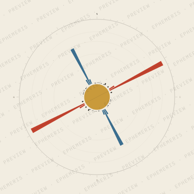 Cancún: Street Compass