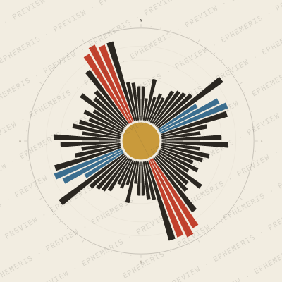 Cardiff: Street Compass