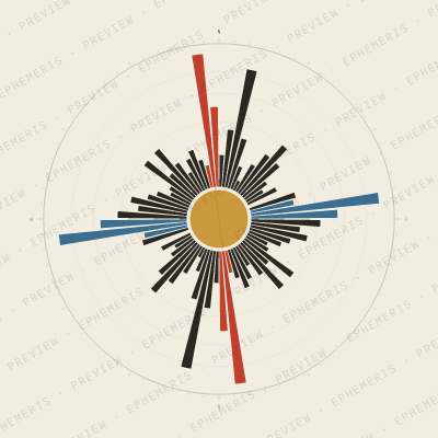 Catania: Street Compass