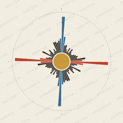 Chania: Street Compass
