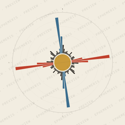 Charleston: Street Compass