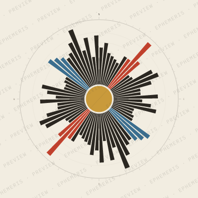 Chartres: Street Compass