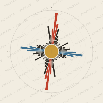 Chennai: Street Compass