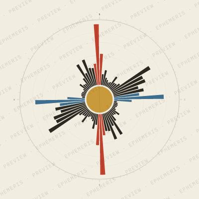Chicago: Street Compass