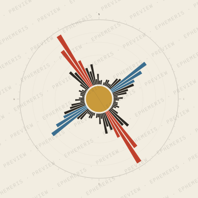 Como: Street Compass