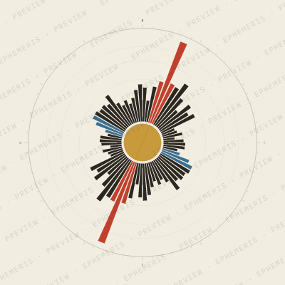 Constantine: Street Compass