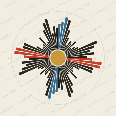 Cork: Street Compass