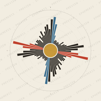 Daegu: Street Compass