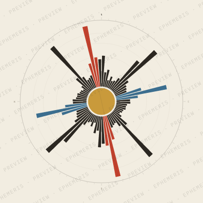 Dallas: Street Compass