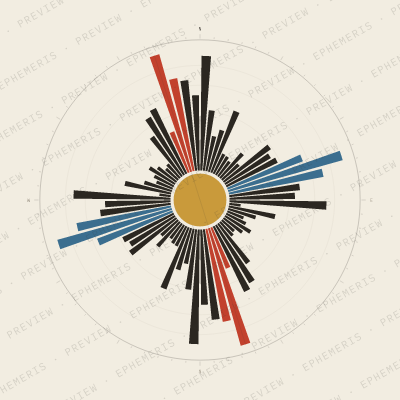 Debrecen: Street Compass
