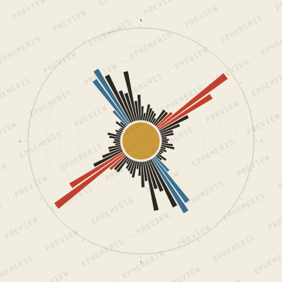Delft: Street Compass
