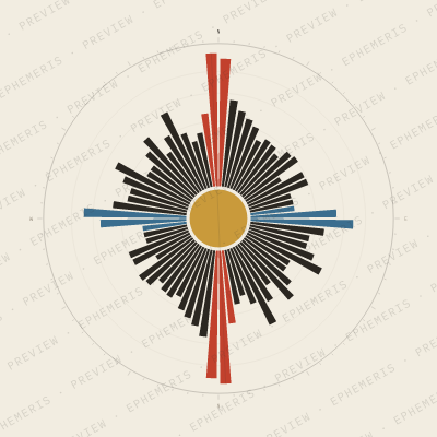 Delhi: Street Compass