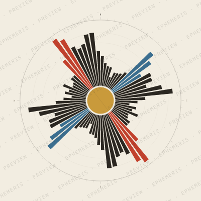 Dijon: Street Compass