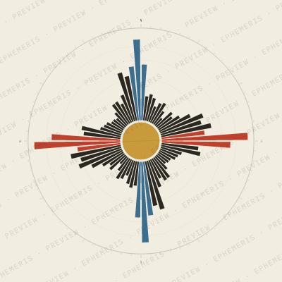 Doha: Street Compass