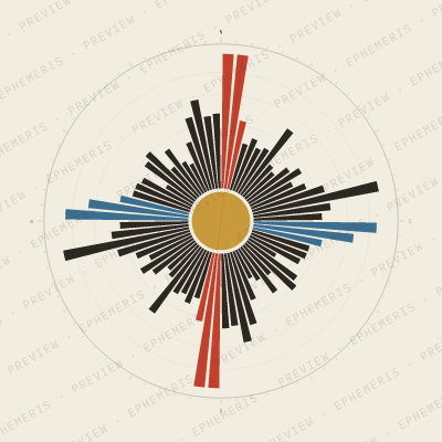 Dortmund: Street Compass