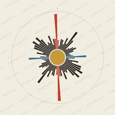 Douala: Street Compass