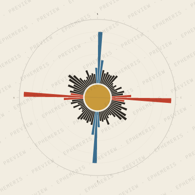 Düsseldorf: Street Compass