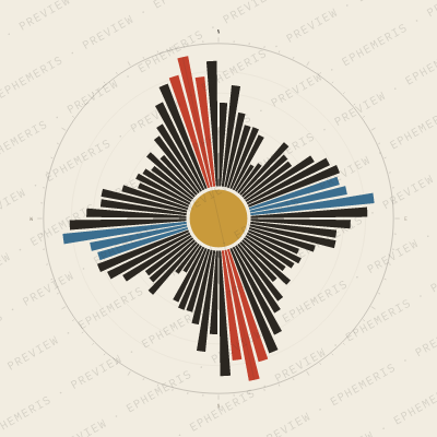 Essen: Street Compass