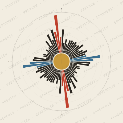 Évora: Street Compass