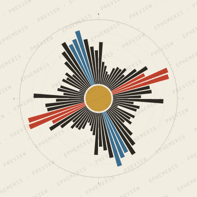 Galle: Street Compass