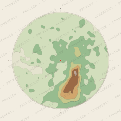 Gand: Strates